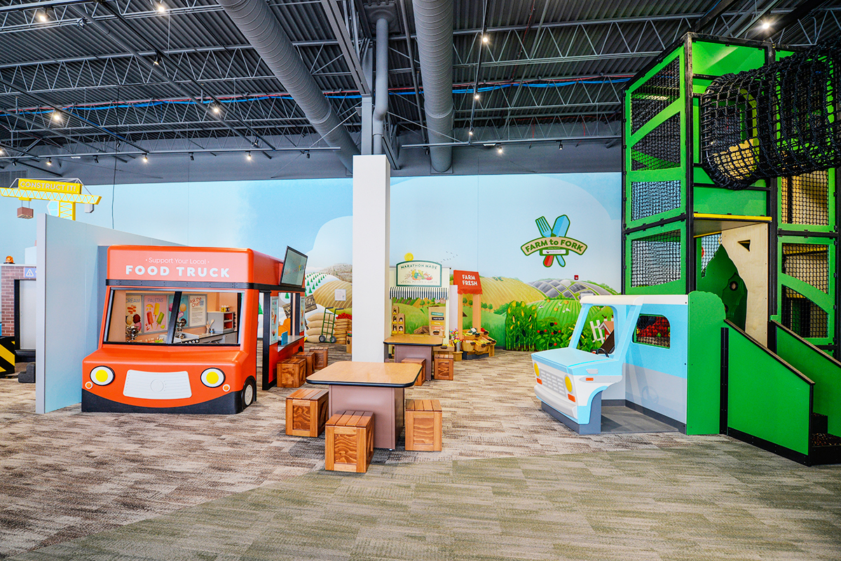 overview of the Farm to Fork market